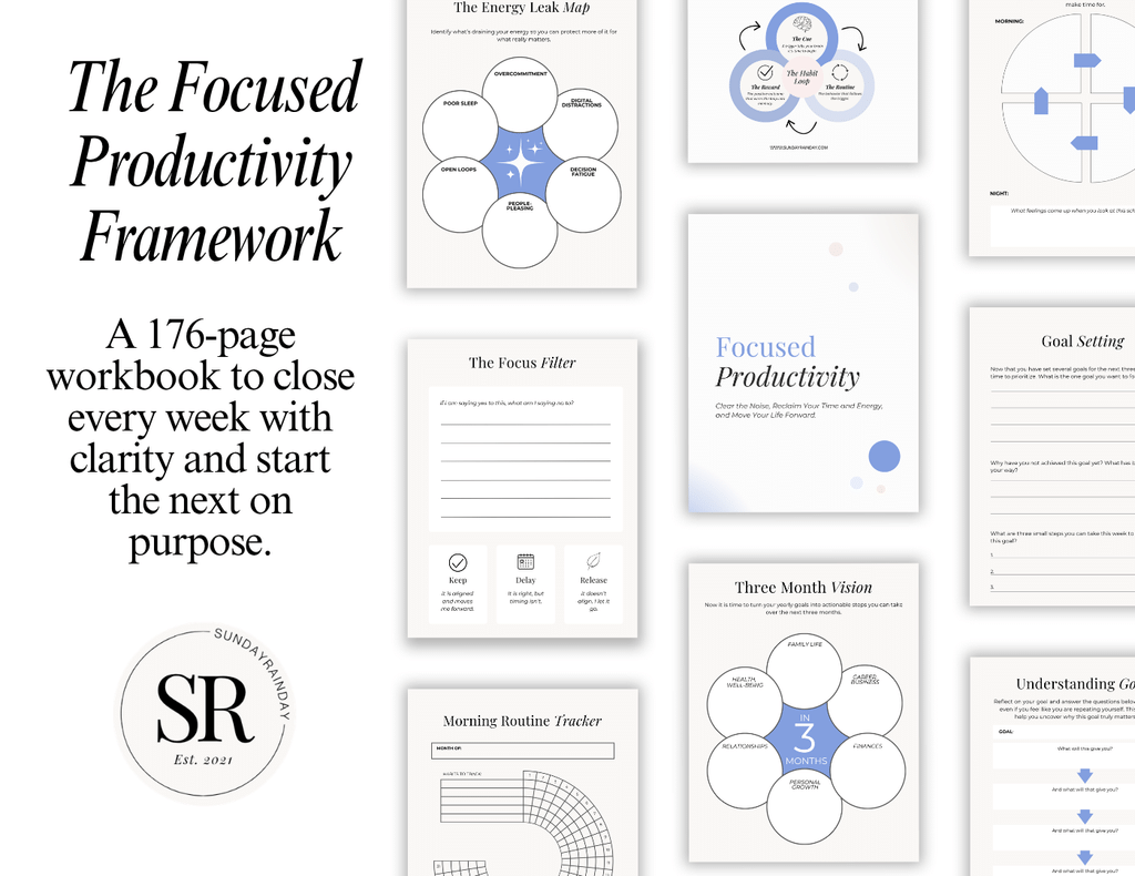 The Focused Productivity Framework, a 176-page workbook to close each week and plan the next, showing the Energy Leak Map, Focus Filter, Three Month Vision and Morning Routine Tracker pages.
