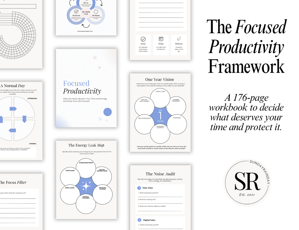 Preview pages from the Focused Productivity Framework workbook, including the Energy Leak Map, the Noise Audit, the Focus Filter, a one-year vision planner and a habit loop diagram, with the text “A 176-page workbook to decide what deserves your time and protect it”.