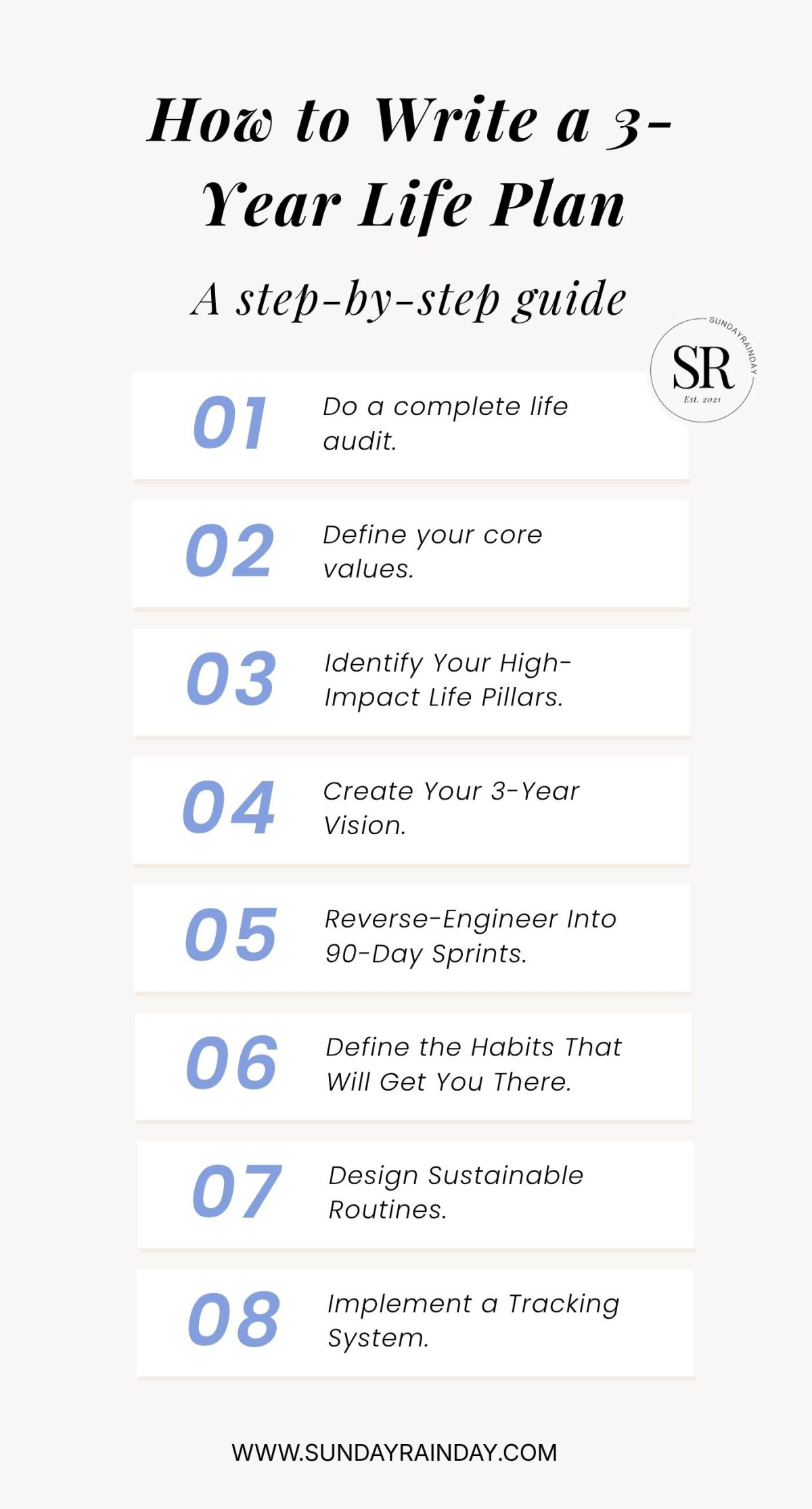How to Create a 3-Year Life Plan | SUNDAYRAINDAY Framework