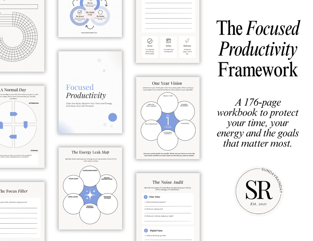 Preview pages from the Focused Productivity Framework workbook, including the Energy Leak Map, the Noise Audit, the Focus Filter, a one-year vision planner and a habit loop diagram, with the text “A 176-page workbook to protect your time, your energy and the goals that matter most”.