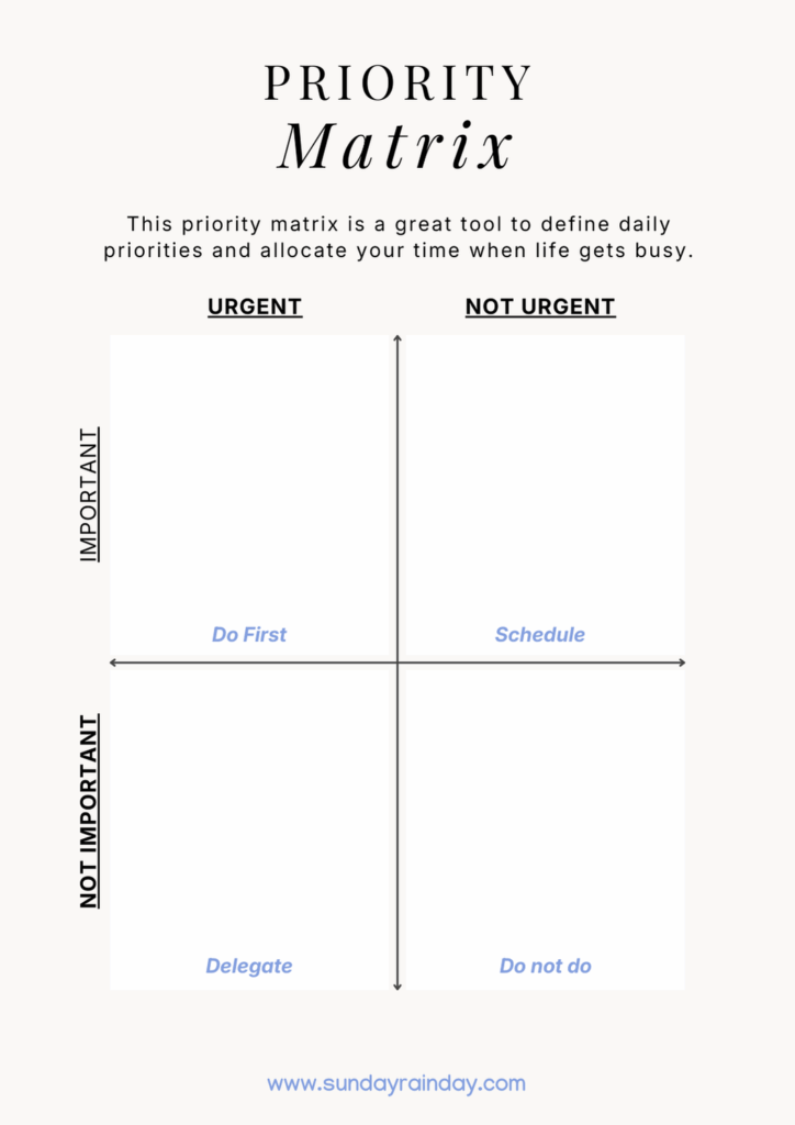 sundayrainday priority matrix
