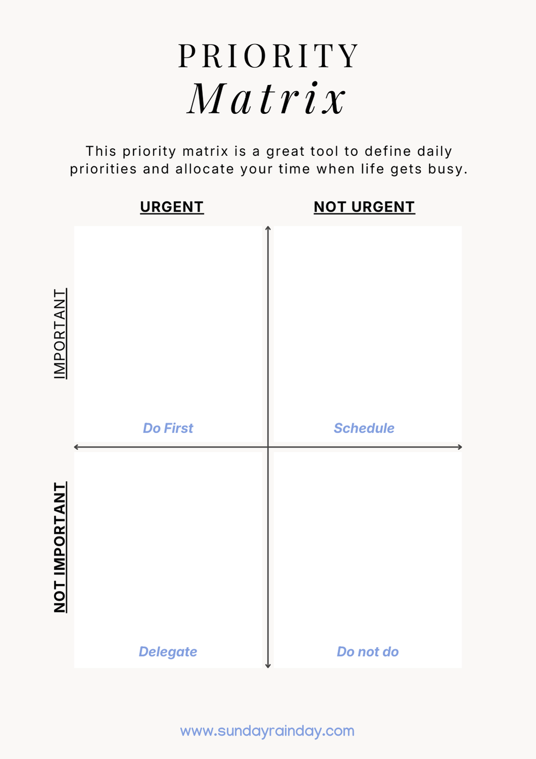 sundayrainday priority matrix