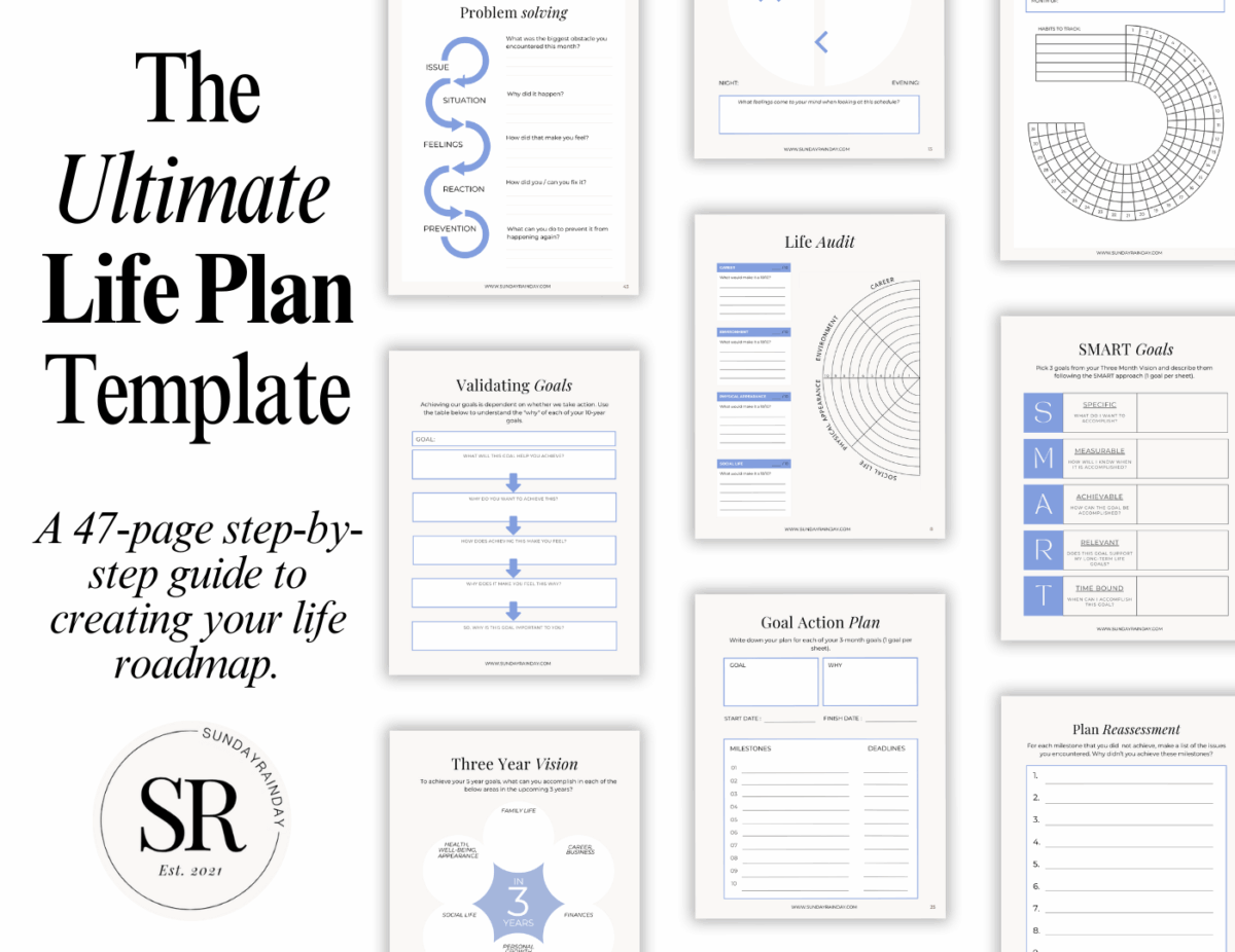 How to Create a 3-Year Life Plan | SUNDAYRAINDAY Framework