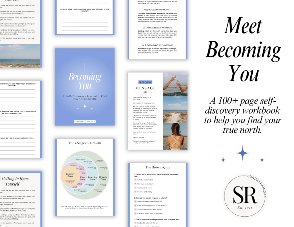 Pages of the Becoming You self-discovery journal, including the welcome message, the 4 Stages of Growth and the Growth Quiz, spread around its blue cover, titled Meet Becoming You. A 100+ page self-discovery workbook to help you find your true north