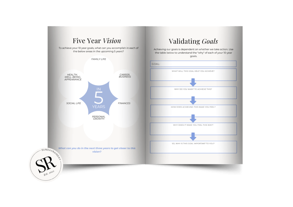 The Life Plan Template Book