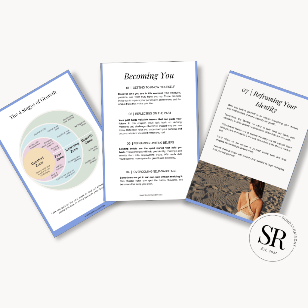 Becoming You Self-Discovery Tools
