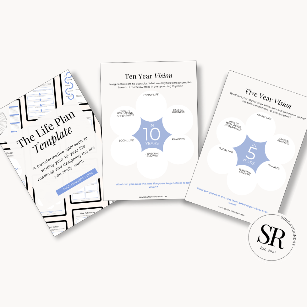 Life Plan Templates
